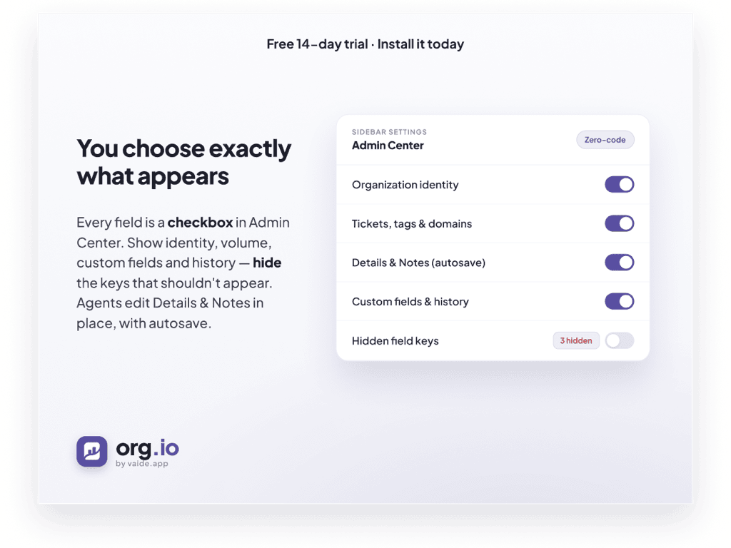 Org.io dashboard view — Agent Productivity app on the Zendesk Marketplace